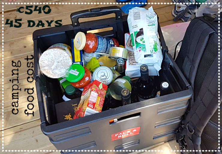 cost of food for first time family camping