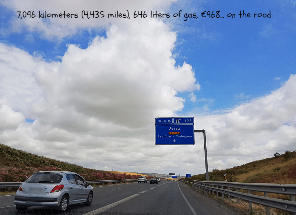 cost of unleaded fuel/gas for a family summer camping roadtrip europe