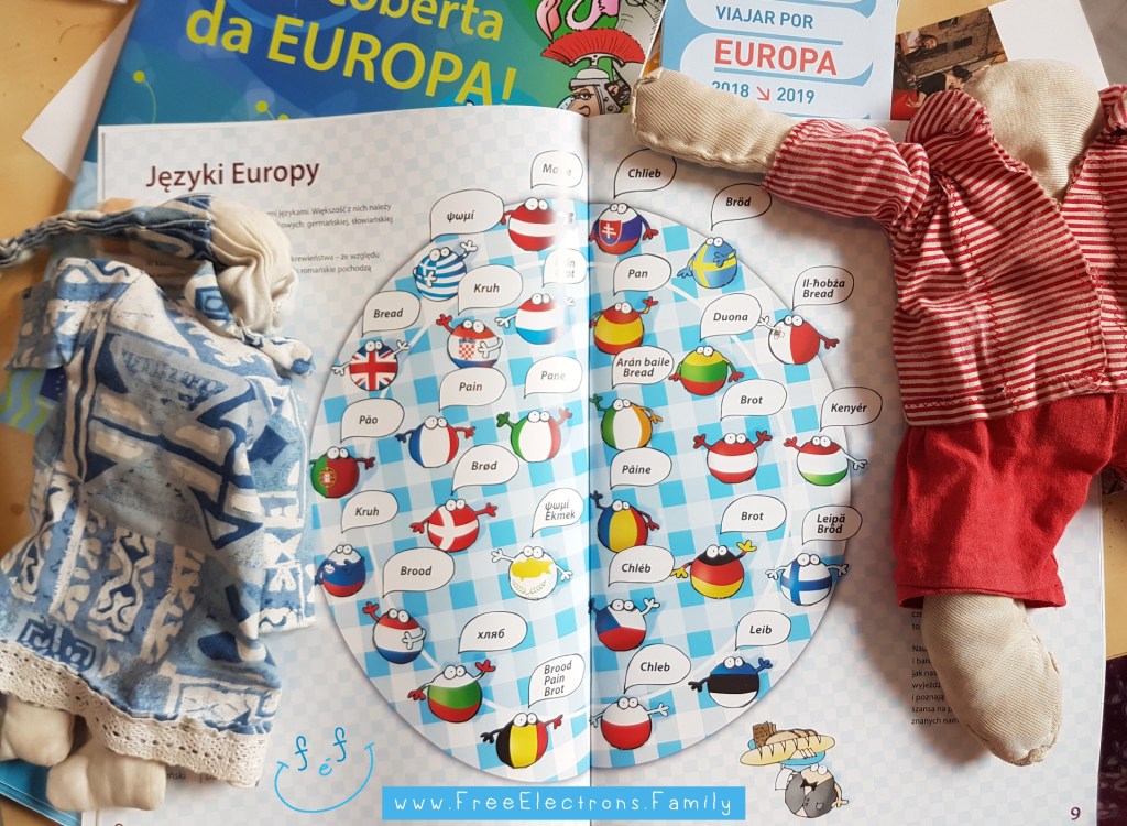 A photo of a book turned to the pages with caricatures showing how to say "bread" in all the 26 countries of the EU.  Children's dolls posed on the sides.

www.FreeElectrons.Family.